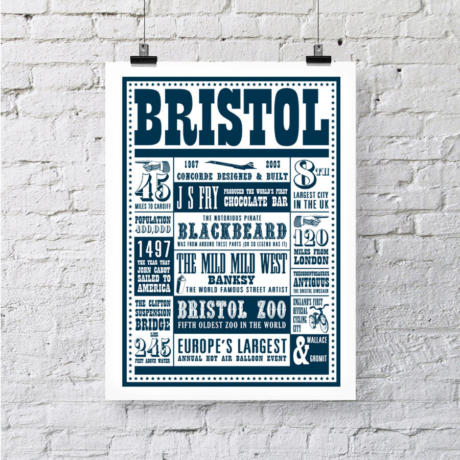 Bristol Facts Print
