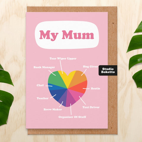 "My Mum" Card for Mothering Sunday, Mother's Day or Mum's Birthday